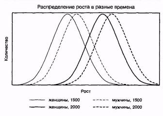 Наше постчеловеческое будущее