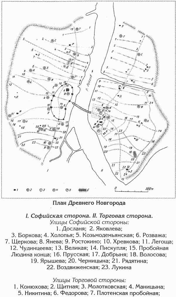 Отец городов русских. Настоящая столица Древней Руси.