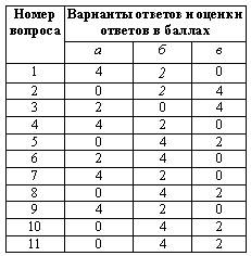 Искусство торговли. Эффективная продажа товаров и услуг