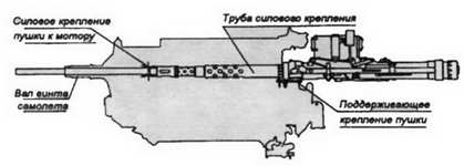 Авиация и космонавтика 1996 11-12