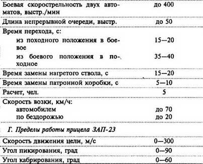 Авиация и космонавтика 1996 11-12