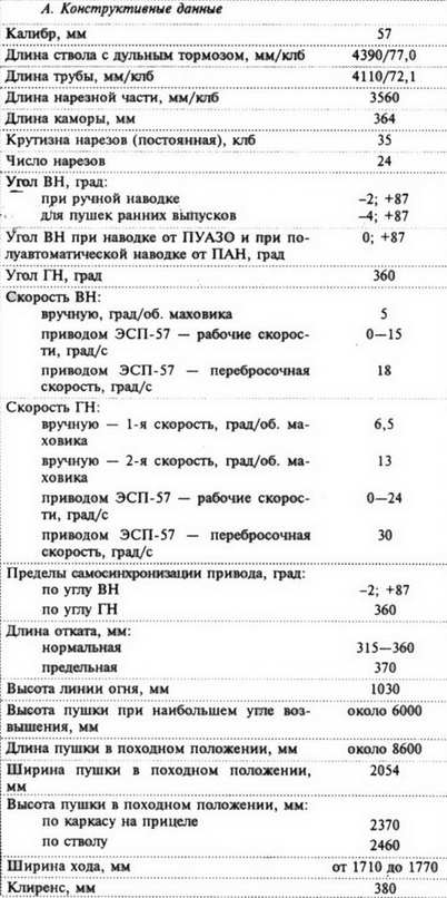 Авиация и космонавтика 1996 11-12