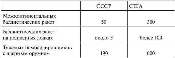 Государственная измена
