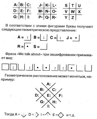 Игра на чужом поле