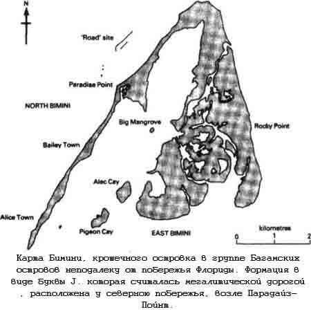 Тайны древних цивилизаций