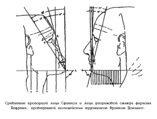 Тайны древних цивилизаций