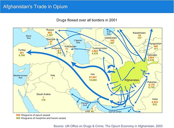 История афганской наркоэкспансии 1990-х