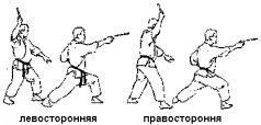 Наставление по метанию ножей