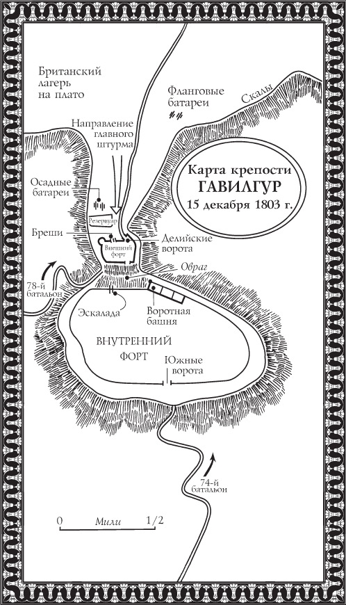 Крепость стрелка Шарпа