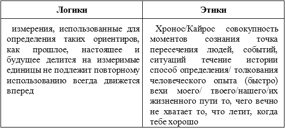 Типы людей: 16 типов личности, определяющих, как мы живём, работаем и любим