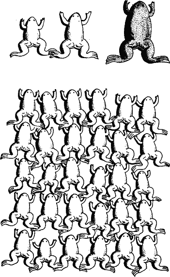 Аксиомы биологии