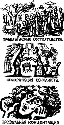 Кино между адом и раем