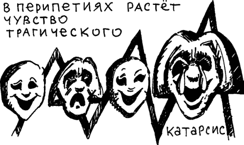 Кино между адом и раем