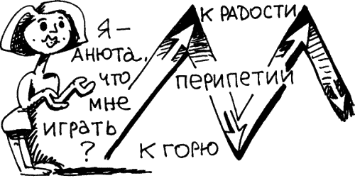 Кино между адом и раем