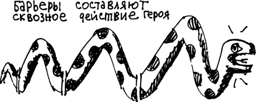 Кино между адом и раем
