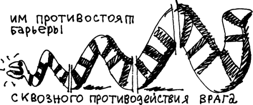 Кино между адом и раем