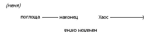 Страна чудес без тормозов и Конец Света