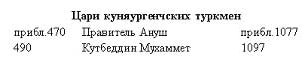 Рухнама