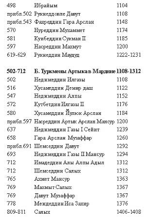 Рухнама
