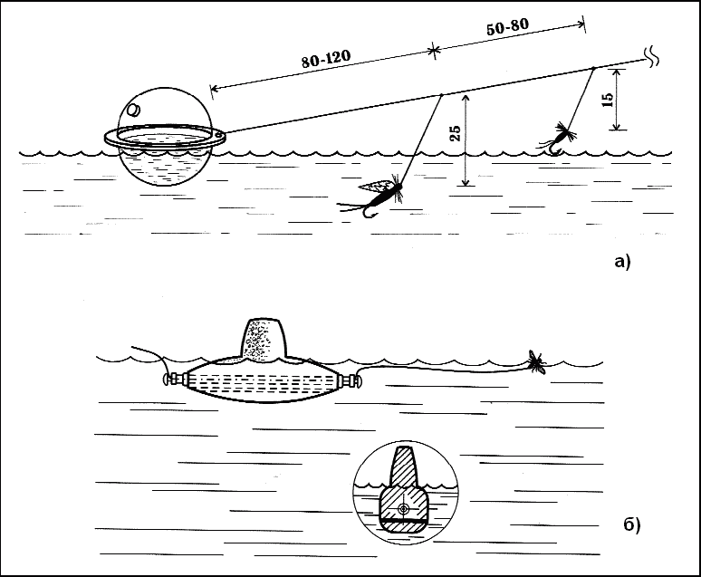 Справочник рыболова