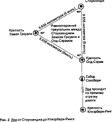 Стоунхендж и пирамиды Египта