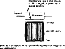 Стоунхендж и пирамиды Египта