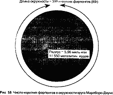 Стоунхендж и пирамиды Египта