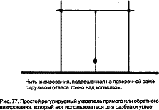 Стоунхендж и пирамиды Египта