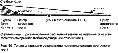 Стоунхендж и пирамиды Египта