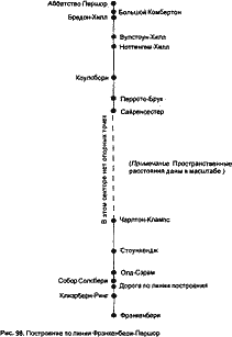 Стоунхендж и пирамиды Египта