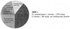 ДЖЕК. Мои годы в GE