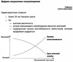 ДЖЕК. Мои годы в GE