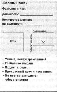 ДЖЕК. Мои годы в GE