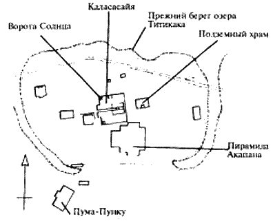 Следы богов