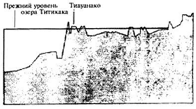 Следы богов