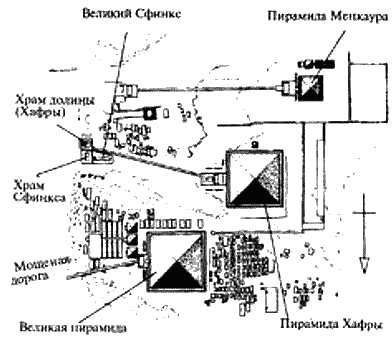 Следы богов