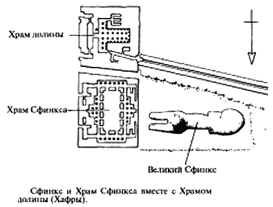 Следы богов