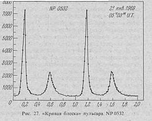 Вселенная, жизнь, разум