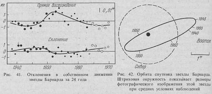 Вселенная, жизнь, разум