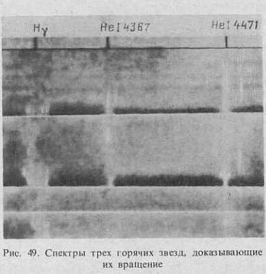 Вселенная, жизнь, разум