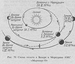 Вселенная, жизнь, разум