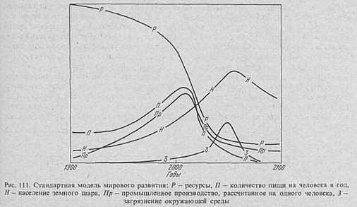 Вселенная, жизнь, разум