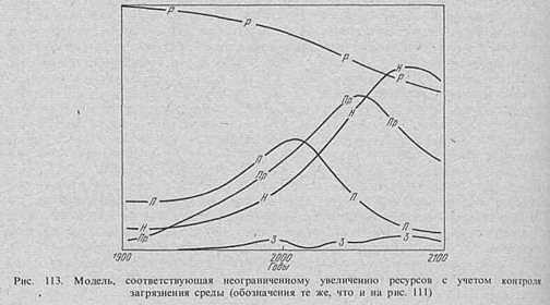 Вселенная, жизнь, разум