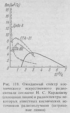 Вселенная, жизнь, разум