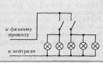 Домашний электрик