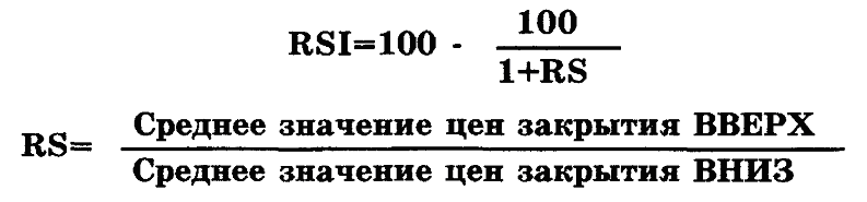 Основы биржевой торговли