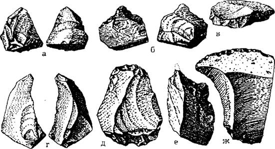 Неизвестная история человечества