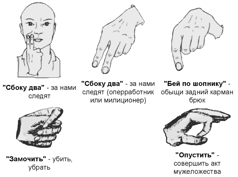 Законы преступного мира молодежи