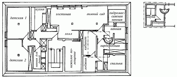 Строим дом