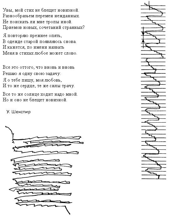 Учитесь быстро читать